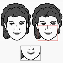 Image showing selfie-mask 3-step cropping process